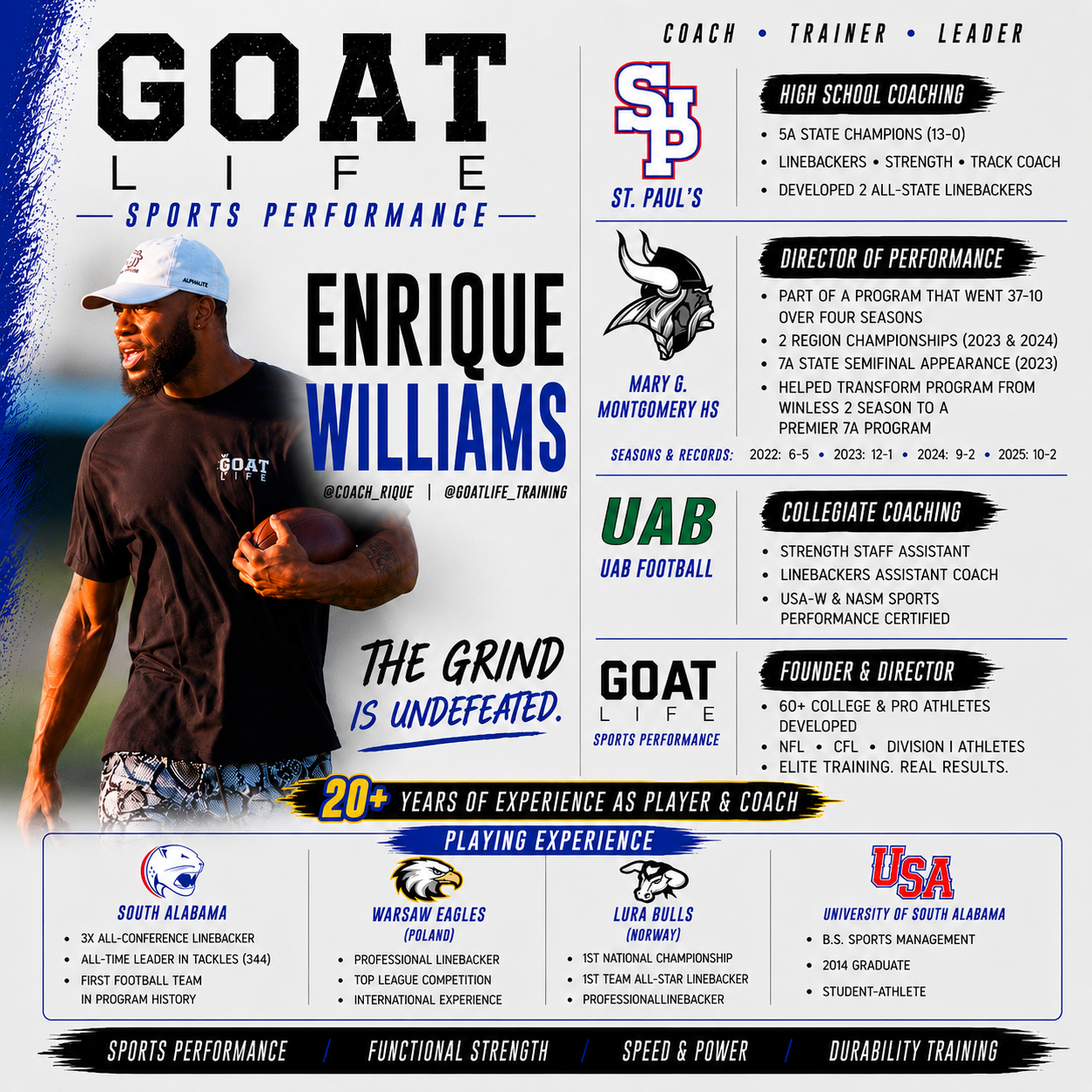 Coach Enrique Williams — GOAT LIFE Sports Performance founder and director